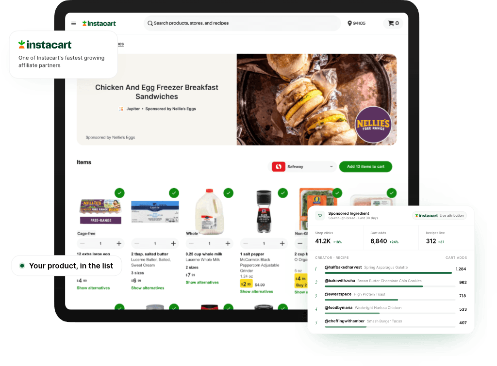 Instacart recipe page with a Sponsored Ingredient highlighted in the ingredient list, alongside the Jupiter attribution report showing shop clicks and cart adds per creator